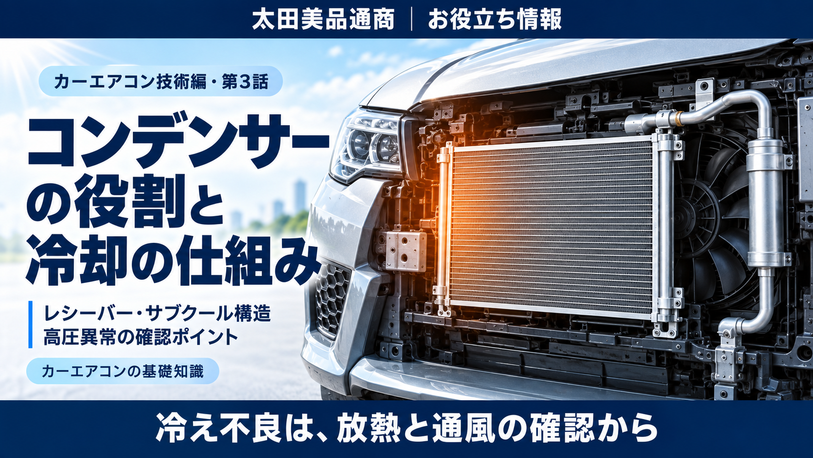 カーエアコンのコンデンサーをイメージした画像。レシーバー・サブクール構造と高圧異常の確認ポイントを紹介。