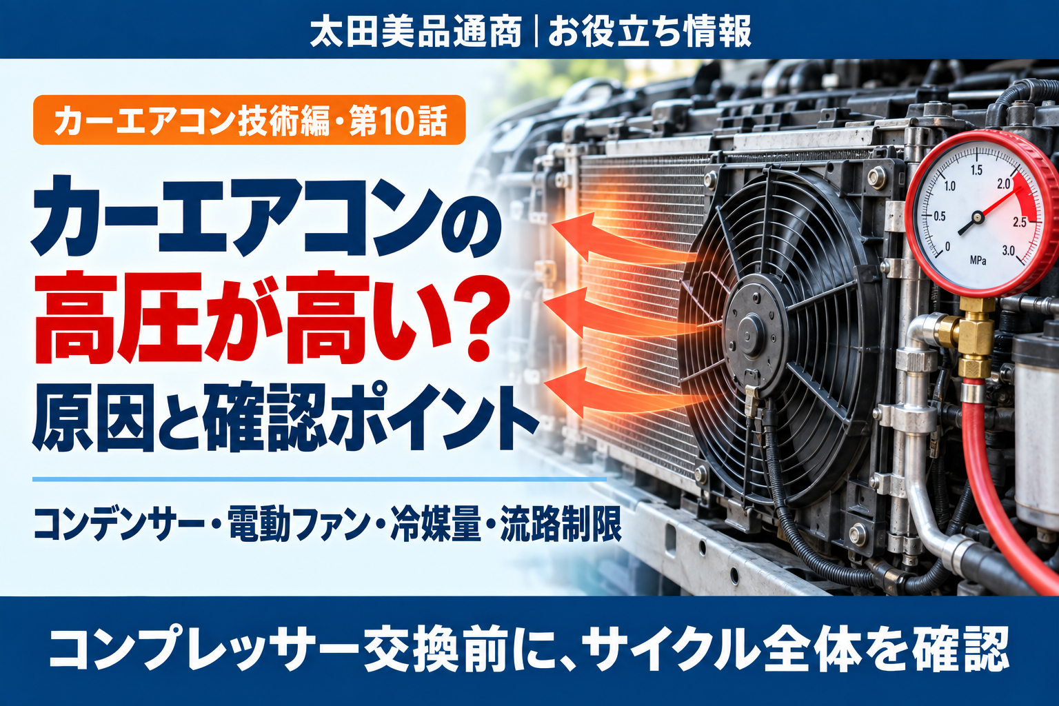 カーエアコンの高圧が高いときに確認するコンデンサー・電動ファン・冷媒量