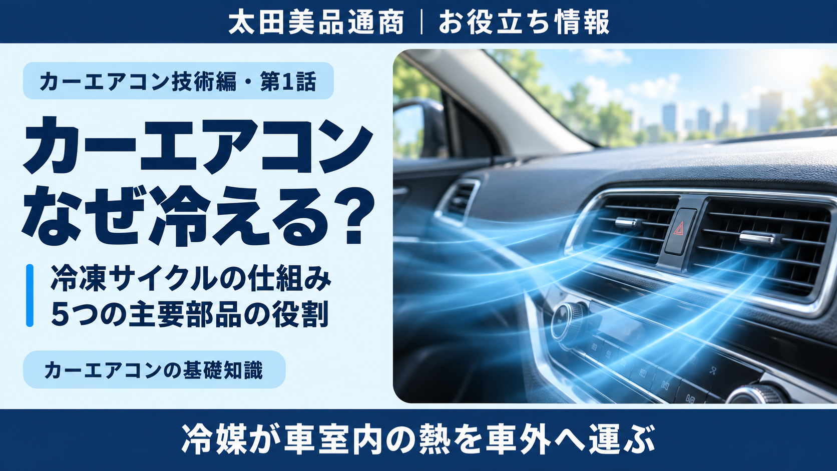 カーエアコンが冷える仕組みを紹介するアイキャッチ。吹き出し口から車内へ広がる冷風のイメージ